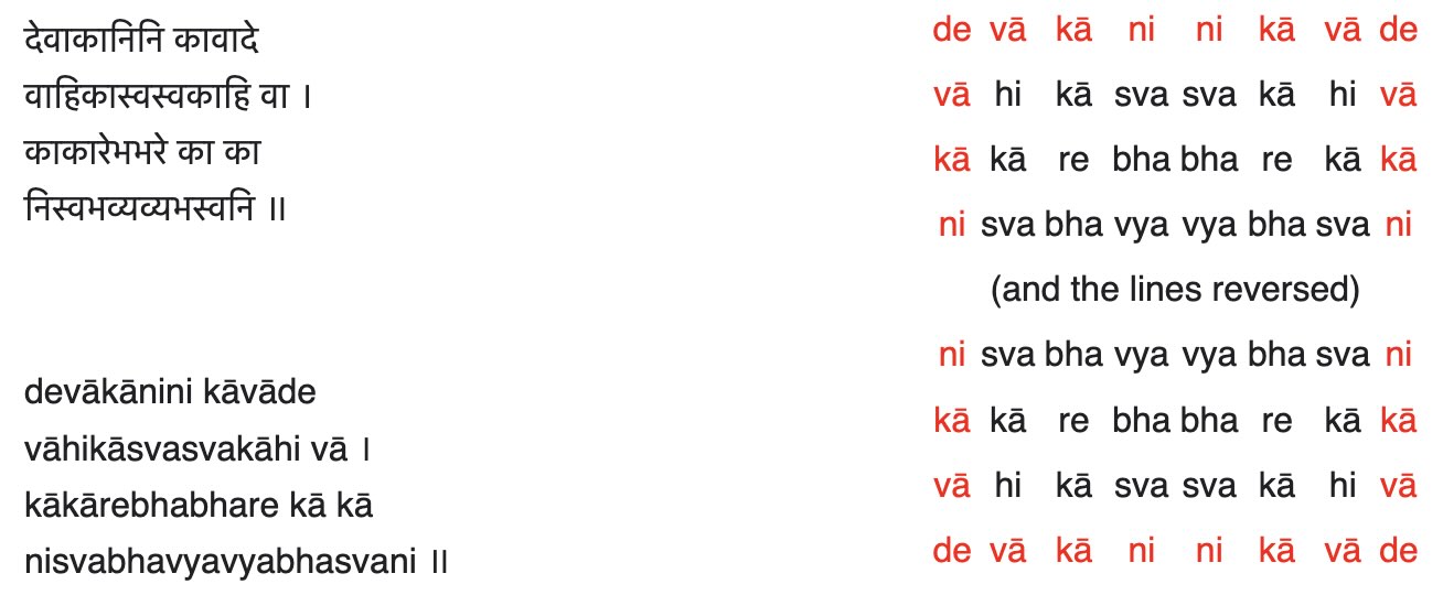 A two-dimensional palindrome from Kirātārjunīya